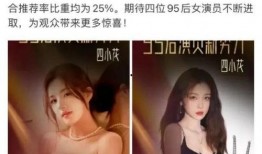 狗仔爆料明星最新,明星最新动态大揭秘！