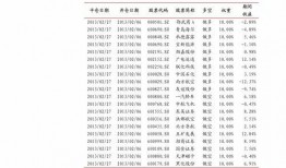 牧原最新爆料,揭秘农业巨头的发展新动向