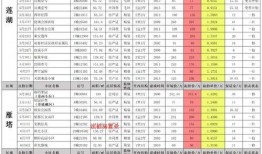 十月新瓜最新爆料,娱乐圈风云再起，神秘事件引热议