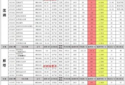 8月赛季最新爆料群微信,群微信揭秘战队动向与神秘新技能