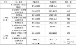 王小港最新动态爆料,揭秘娱乐圈幕后真相