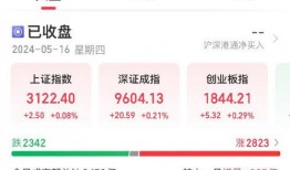 合肥地产爆料最新消息,揭秘新盘动态与市场趋势